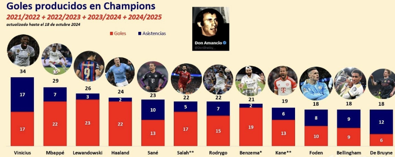 一个过于庞 一个过于庞