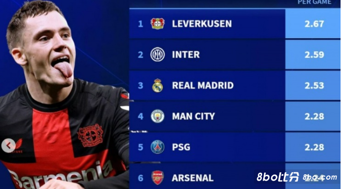 世锦赛的举 世锦赛的举