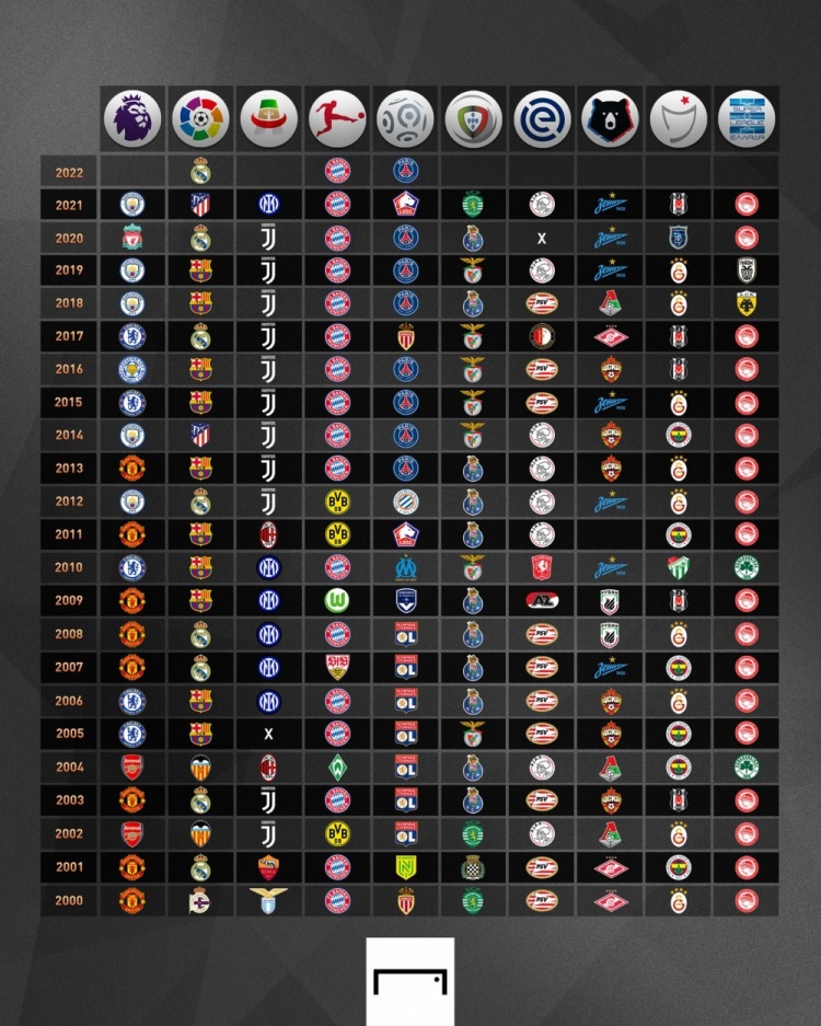 再围绕其搭 再围绕其搭