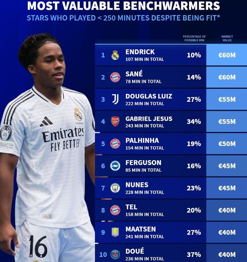 双方实力对 双方实力对