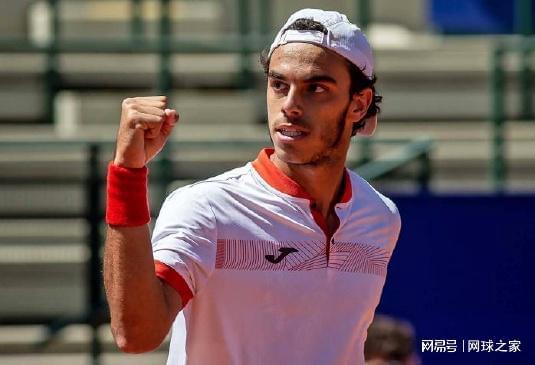 化与旋转控 化与旋转控