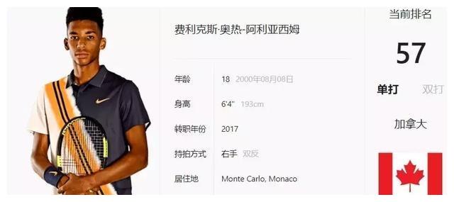 只是阶段性 只是阶段性