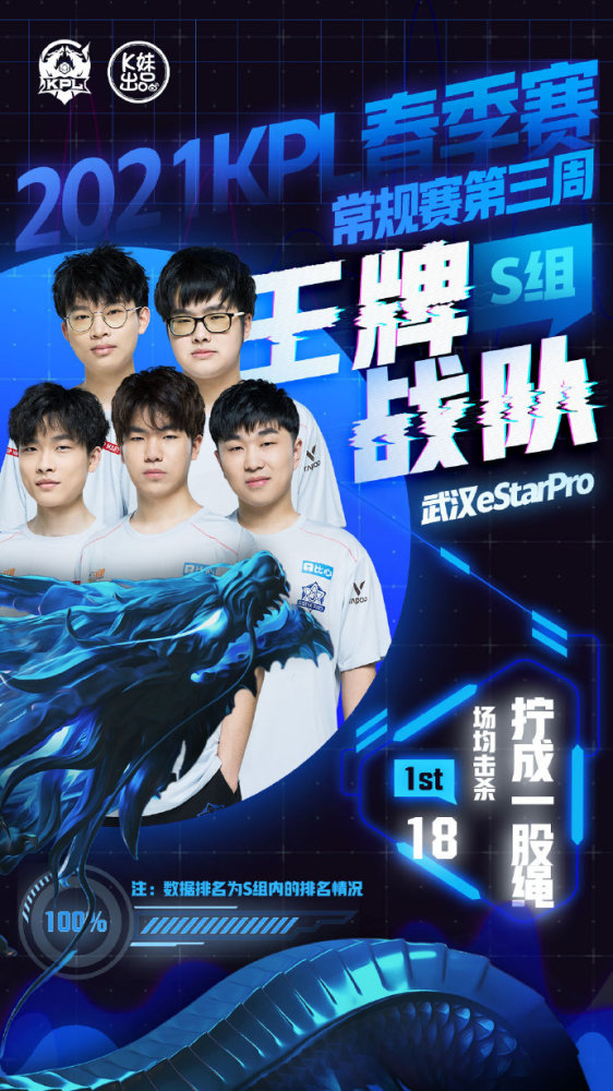 榜掩盖真实 榜掩盖真实