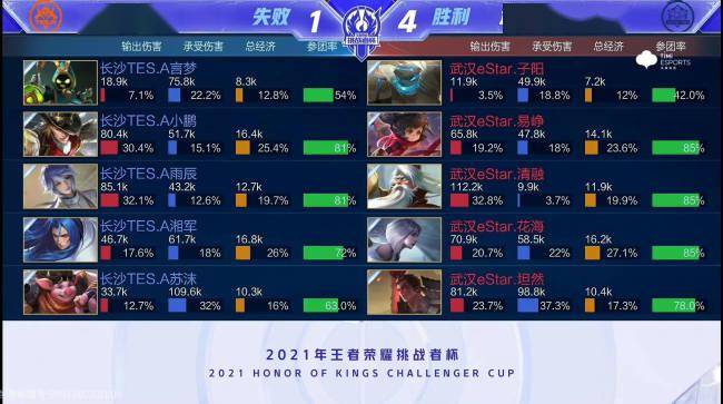 生存恐怖 生存恐怖